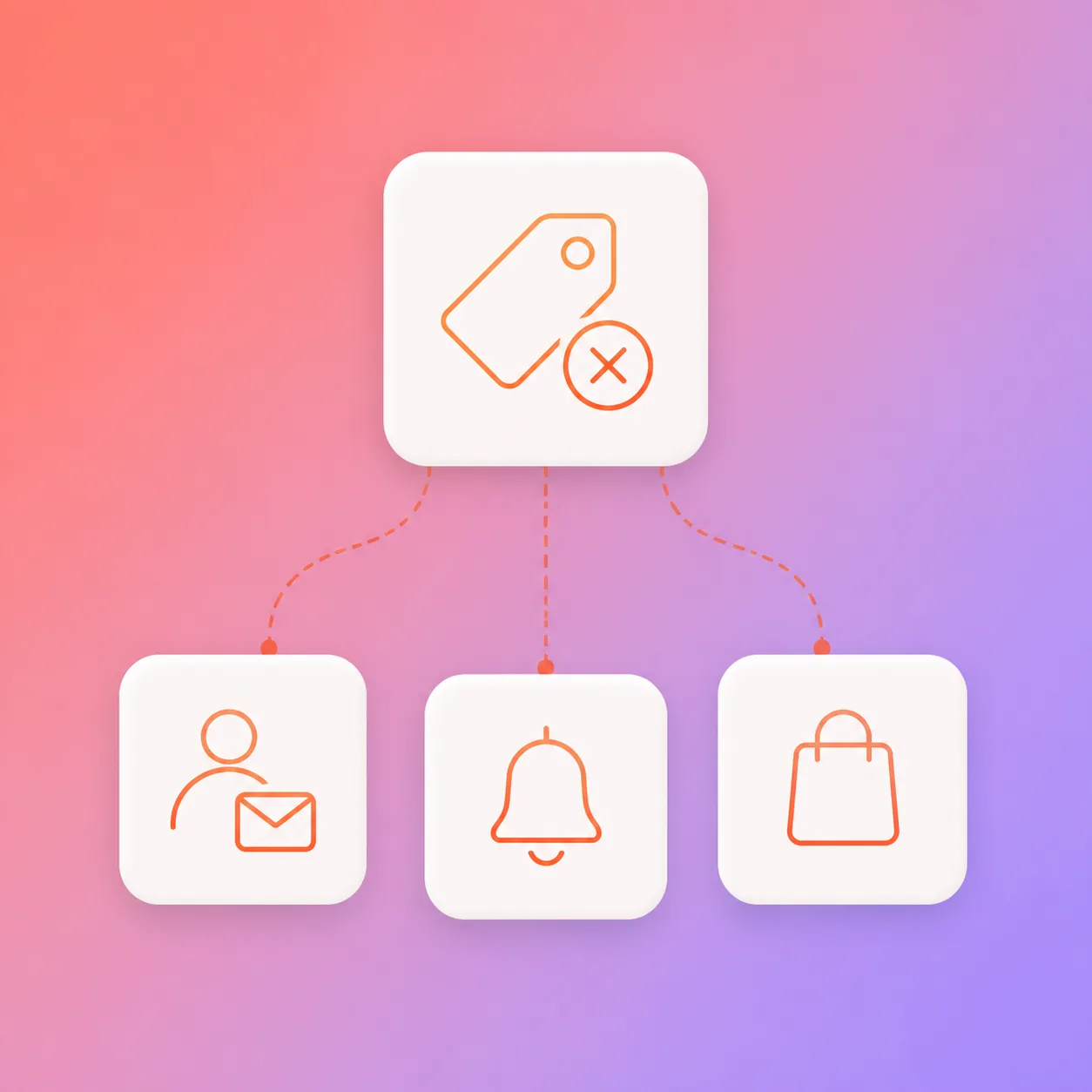 Back in stock alerts with Shopify and Klaviyo: a sold-out product card feeding a waiting list that turns into restock notifications and purchases
