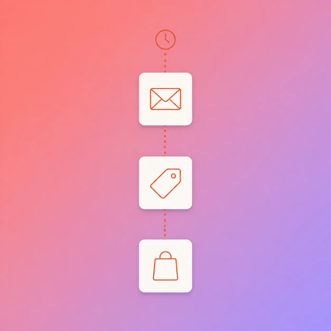 Browse abandonment emails that recover lost shoppers