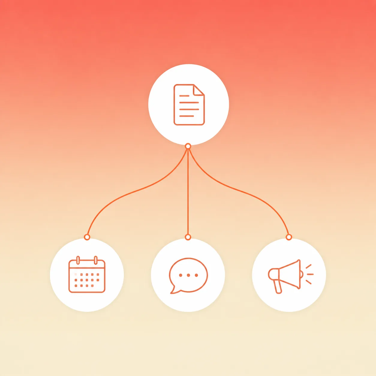 Content automation workflow showing Notion database connected through Make to Buffer social media scheduling
