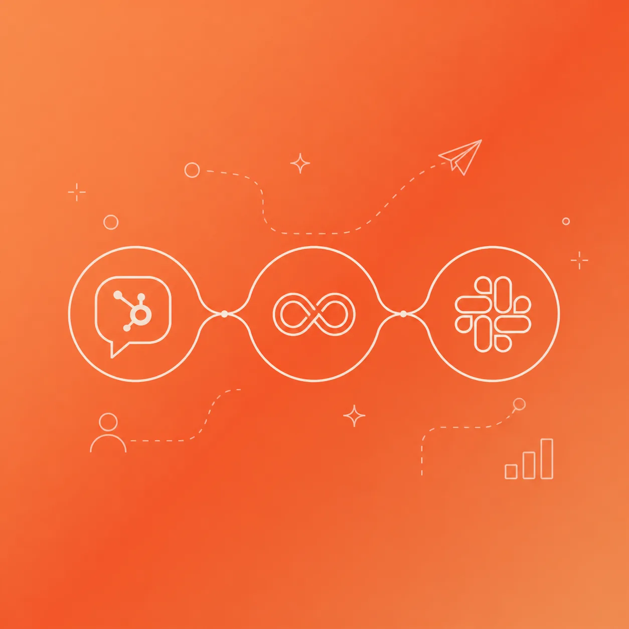 HubSpot pipeline connected to Slack channels through a Make workflow automation