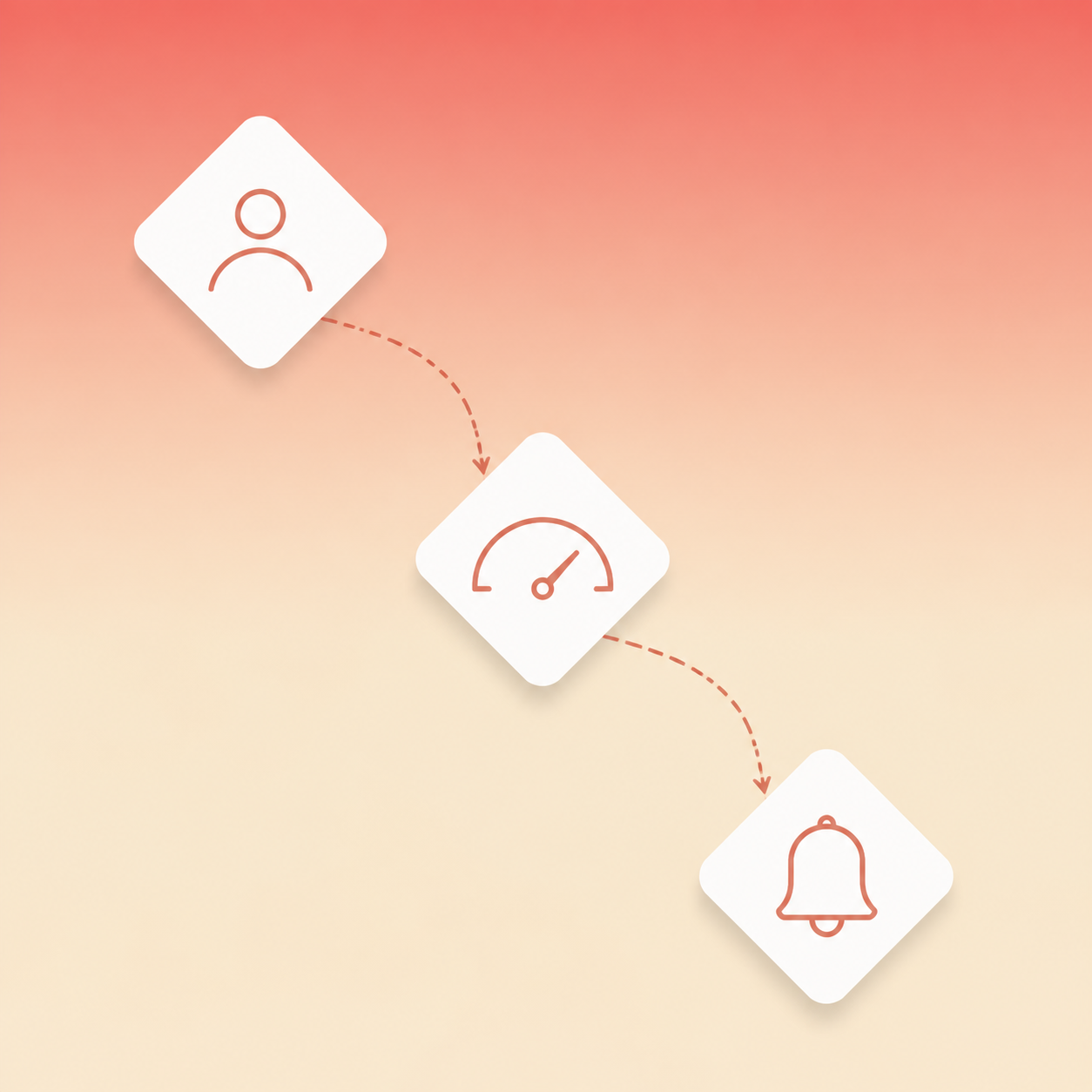 LinkedIn lead generation workflow with Hunter.io enrichment and Airtable lead scoring