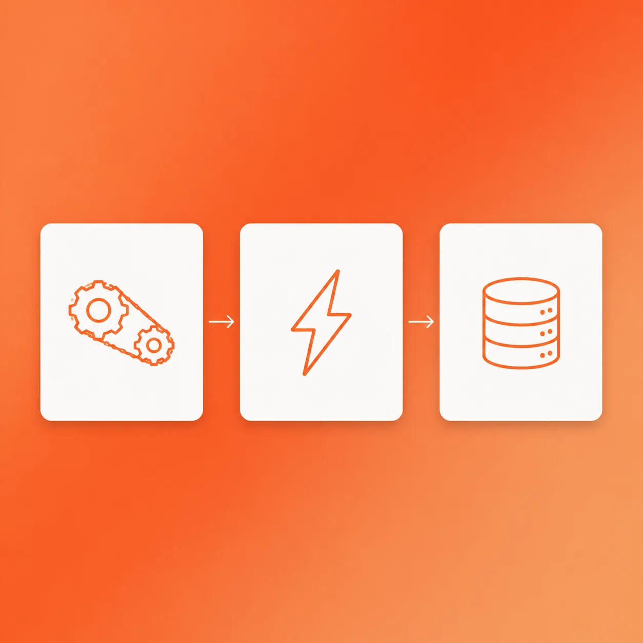 Comparison of Make, Zapier and n8n workflow automation platforms