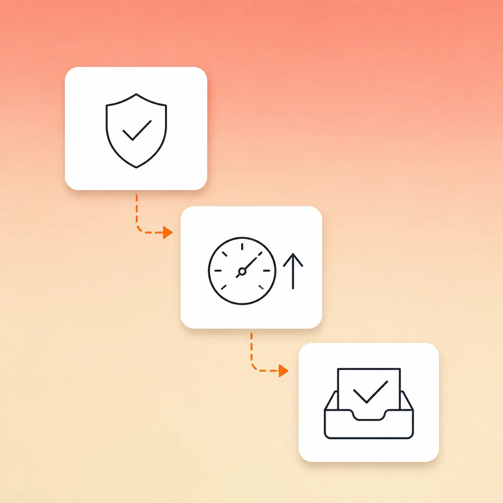 Marketing emails going to spam fixed by authentication records, rising sender reputation and delivery to the inbox, drawn as white cards on a coral gradient