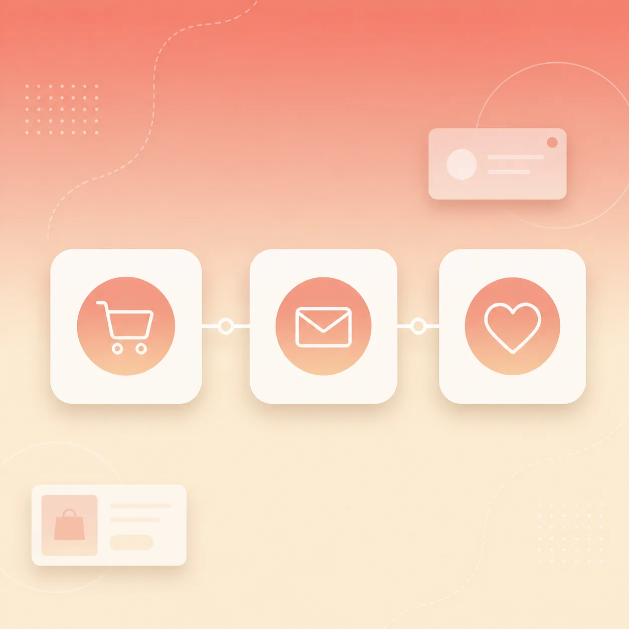 ActiveCampaign and Shopify post-purchase email lifecycle workflow illustration