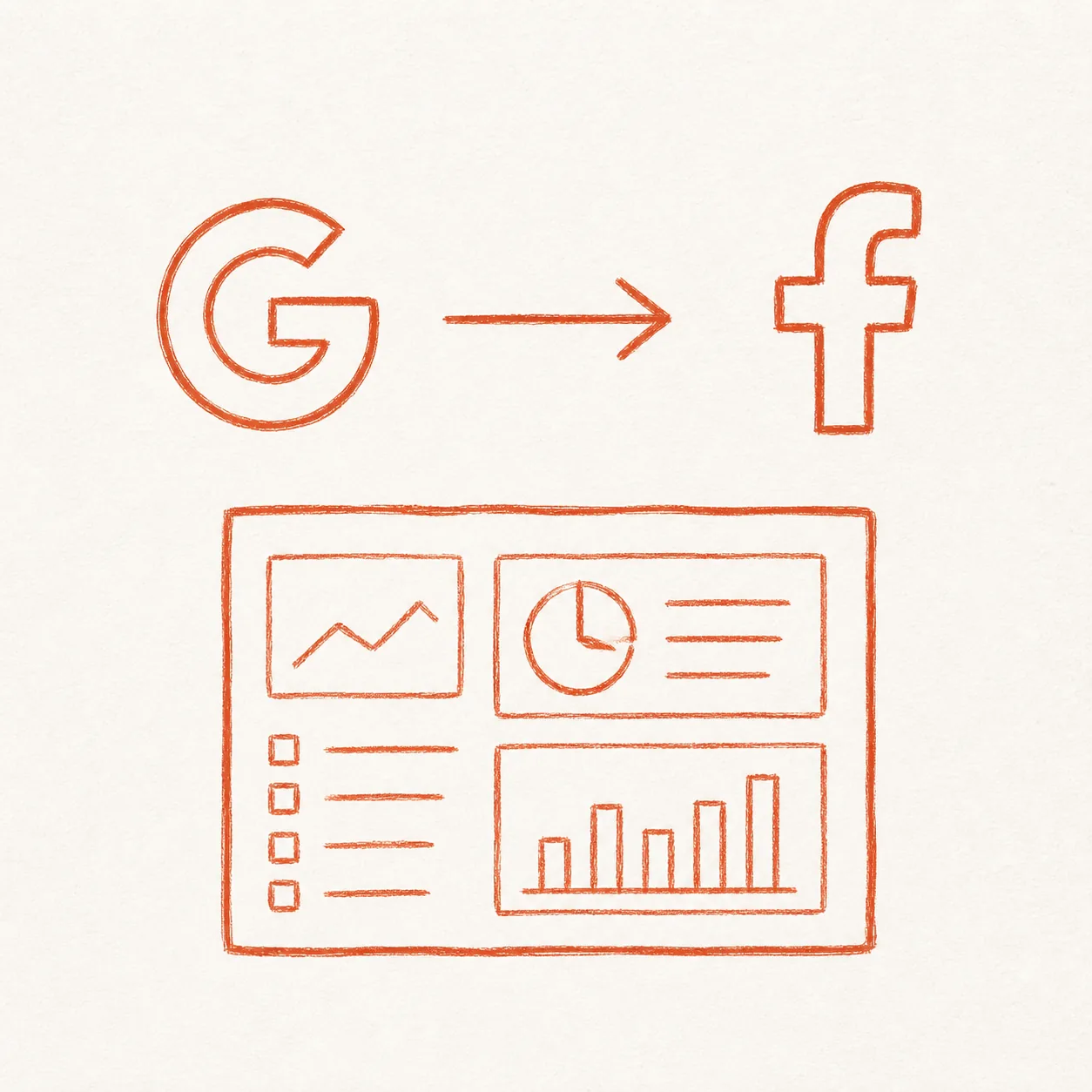 Unified ad reporting dashboard showing Google Ads and Meta campaign data in a single view