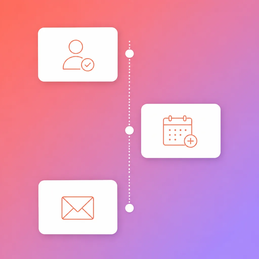 Webinar follow up email workflow that scores attendees and routes hot leads with Calendly, Typeform and Zapier