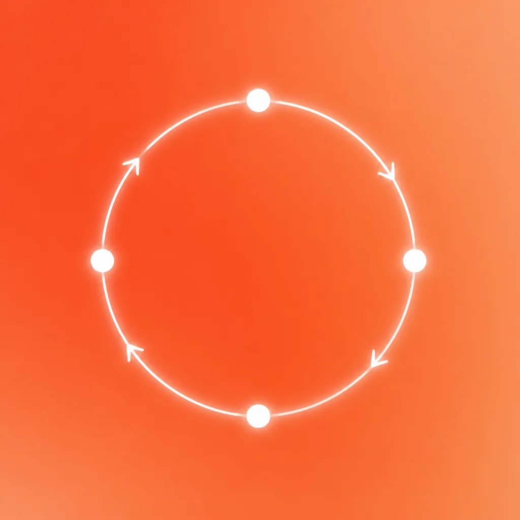Win loss analysis review loop illustration for lean teams