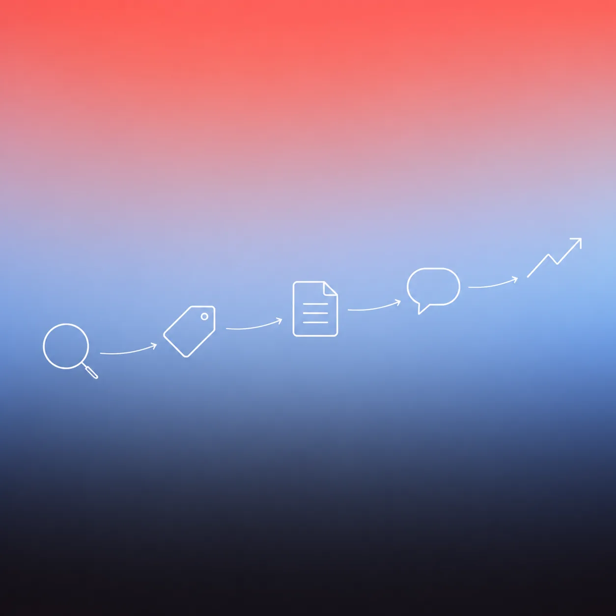 The YouTube SEO for business routine drawn as a left-to-right path of search, title, caption and results icons on a coral and blue gradient