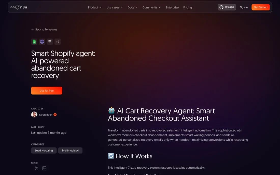 n8n's pre-built Smart Shopify agent template for AI-powered abandoned cart recovery